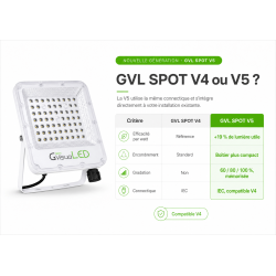 Lampe horticole LED GVL SPOT V5 - 30 à 200W | GreenVisuaLED